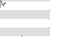 hier klicken zur Chartansicht